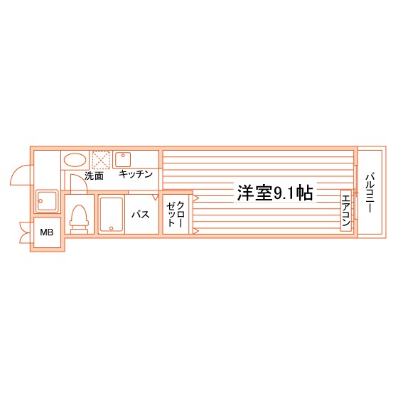 部屋タイプ情報