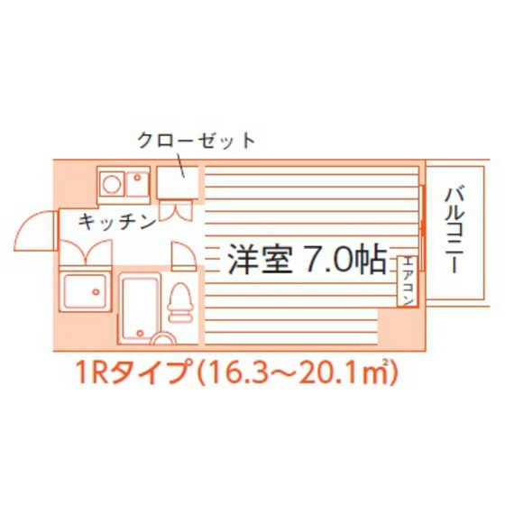 部屋タイプ情報