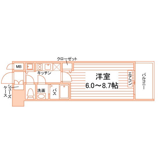 部屋タイプ情報