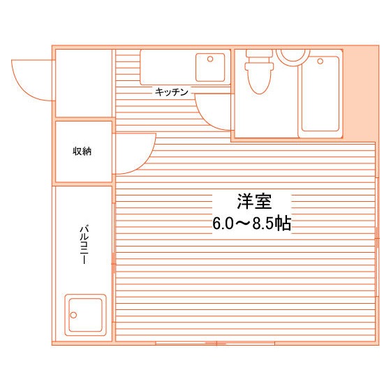 部屋タイプ情報