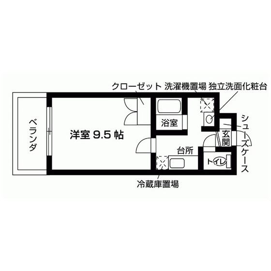 部屋タイプ情報