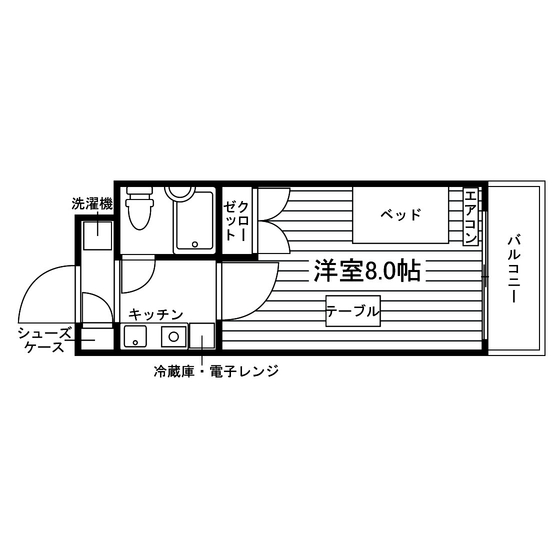 部屋タイプ情報