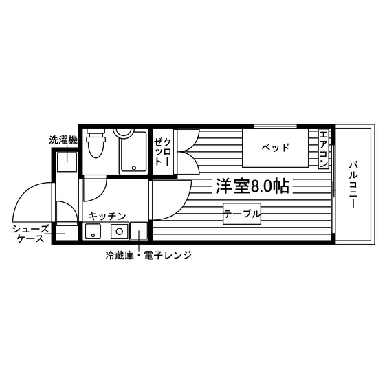 部屋タイプ情報
