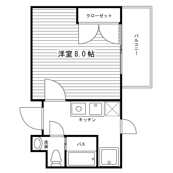 部屋タイプ情報