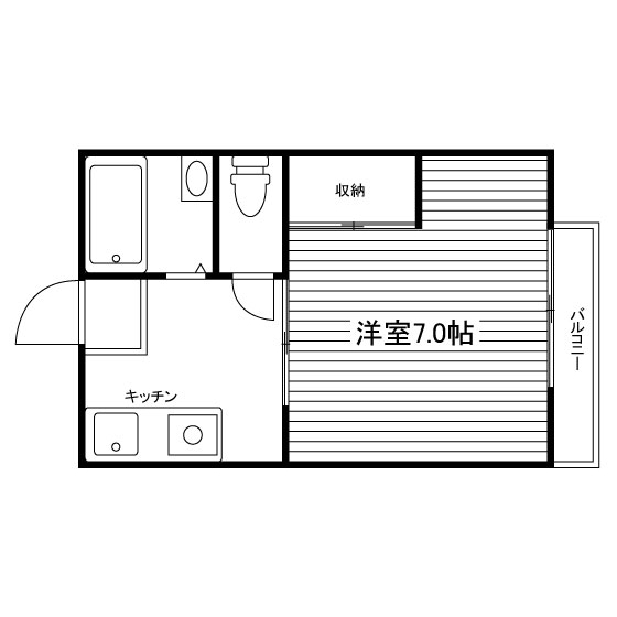 部屋タイプ情報