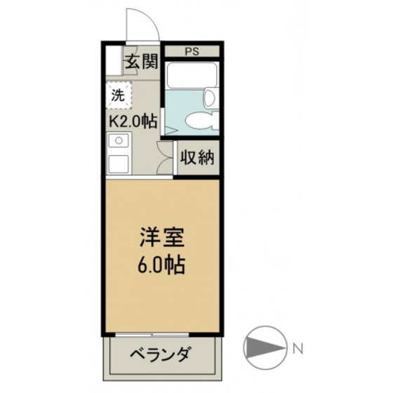 floor