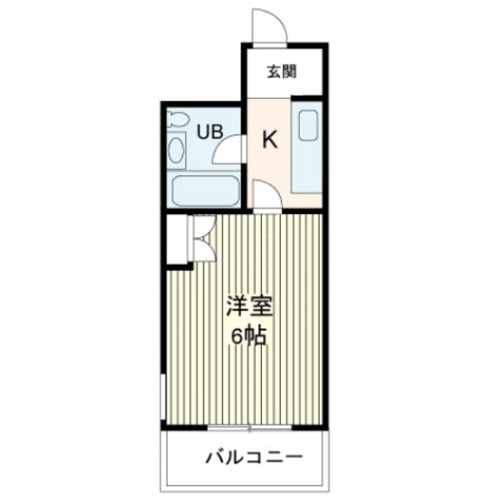 floor