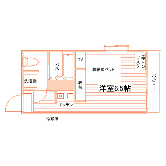 floor