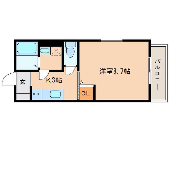 floor