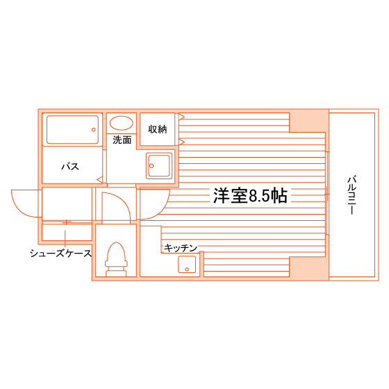 部屋タイプ情報