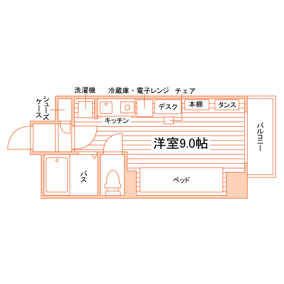 部屋タイプ情報