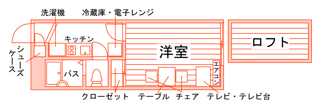 floor