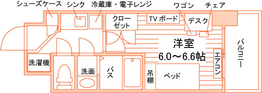 floor