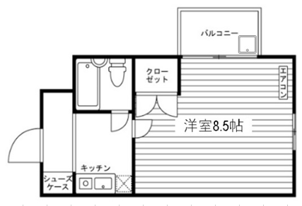 部屋タイプ情報