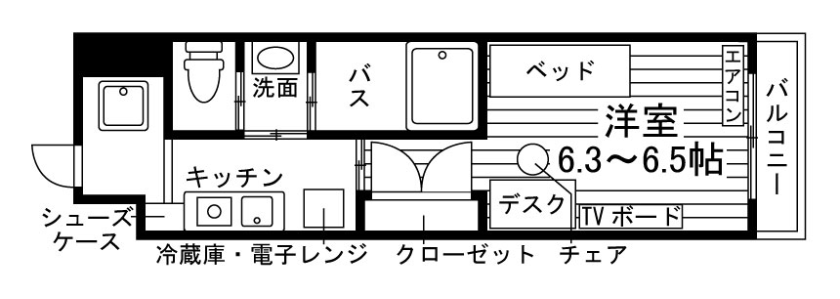 部屋タイプ情報