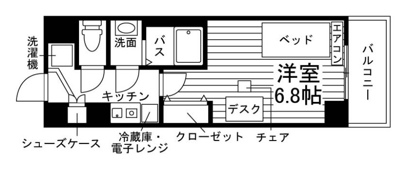 部屋タイプ情報