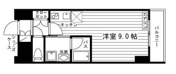 部屋タイプ情報