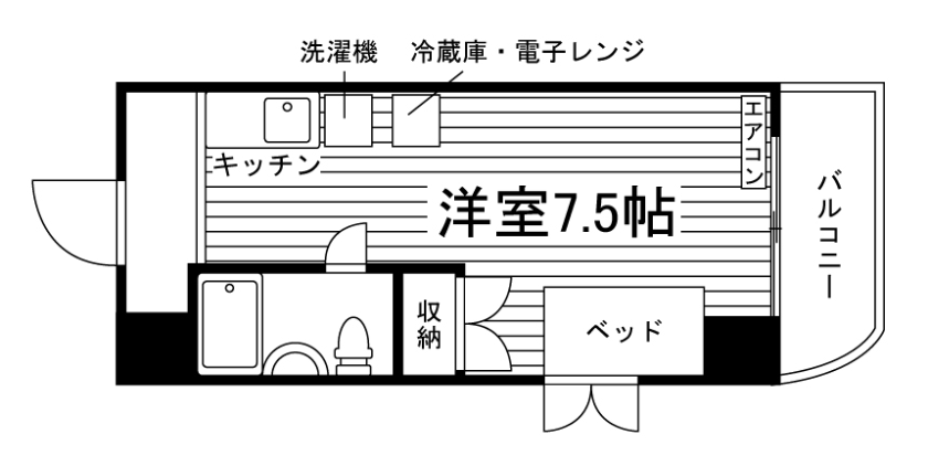 部屋タイプ情報
