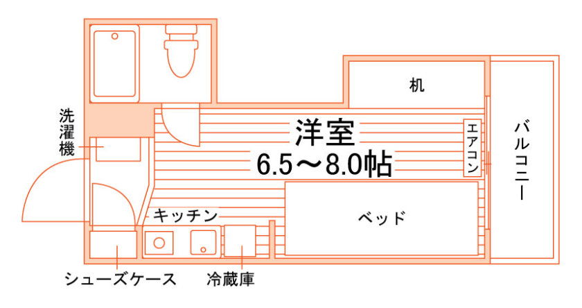 部屋タイプ情報