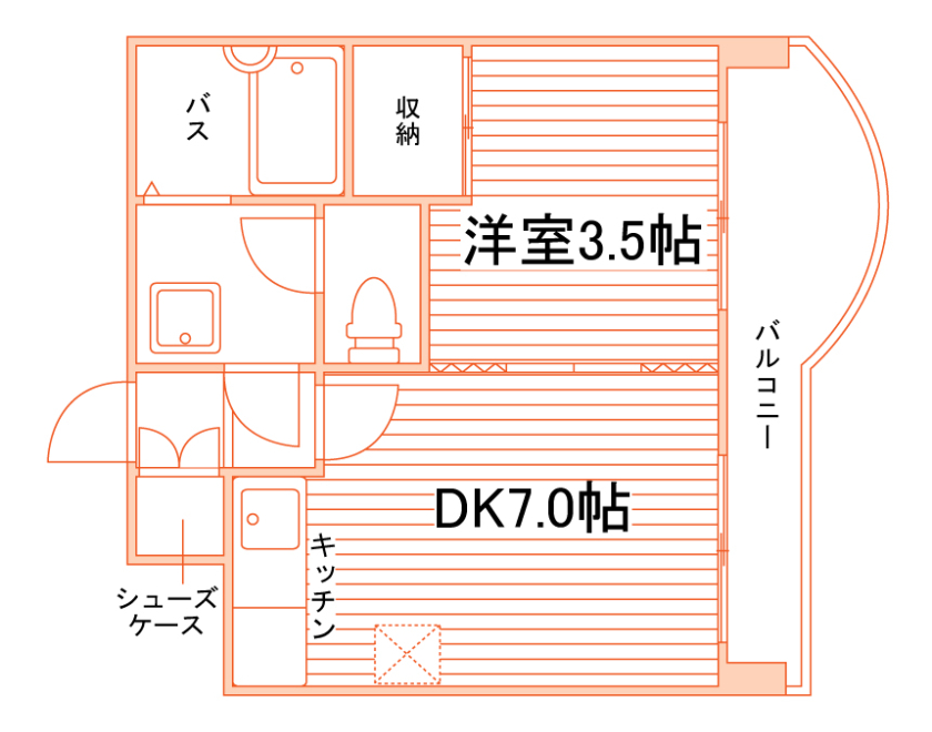 部屋タイプ情報