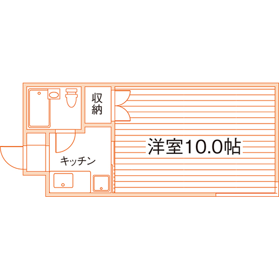 部屋タイプ情報