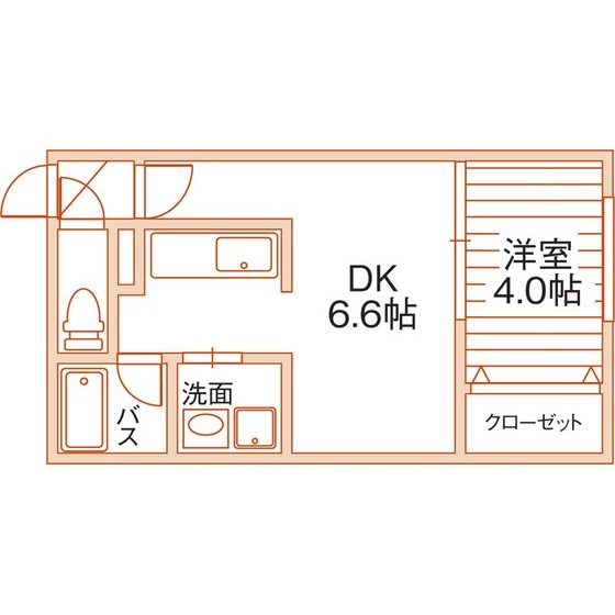 部屋タイプ情報