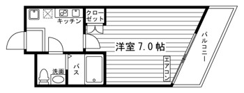 部屋タイプ情報