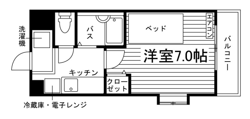 部屋タイプ情報