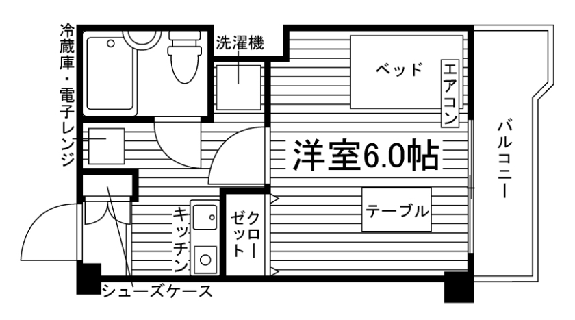 部屋タイプ情報