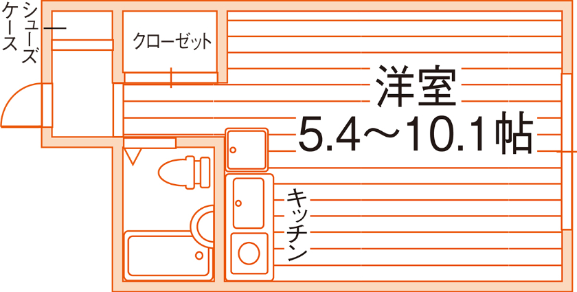 部屋タイプ情報