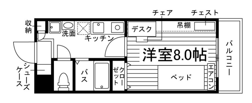 部屋タイプ情報