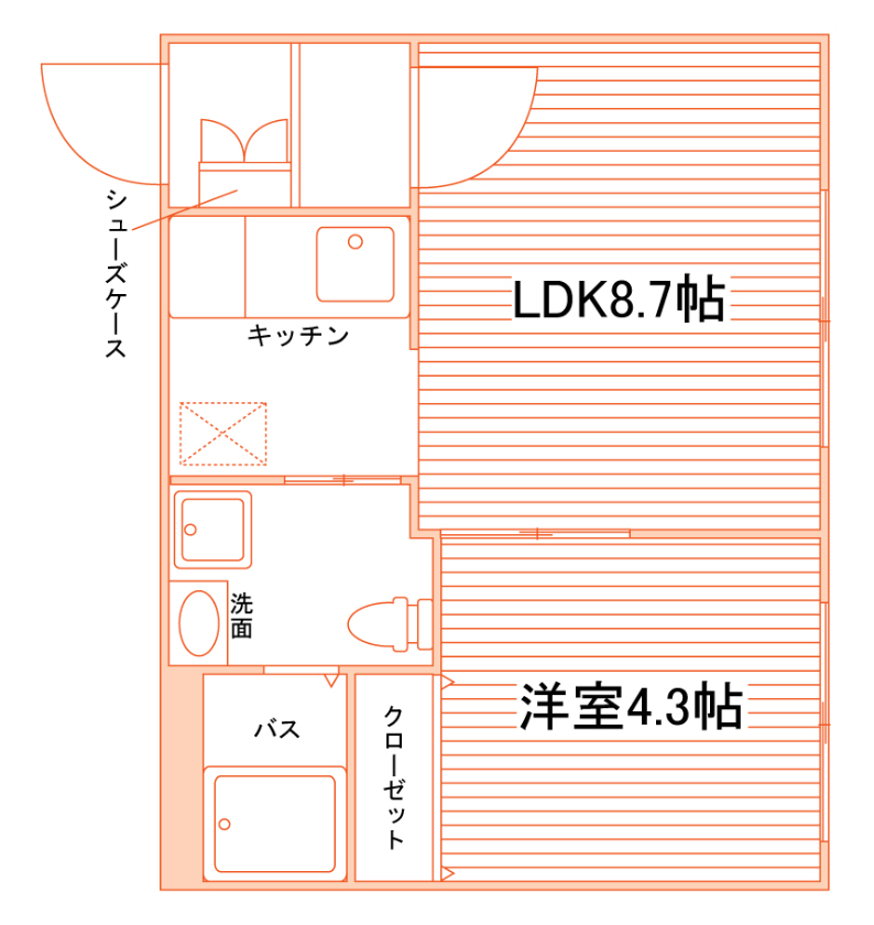 部屋タイプ情報
