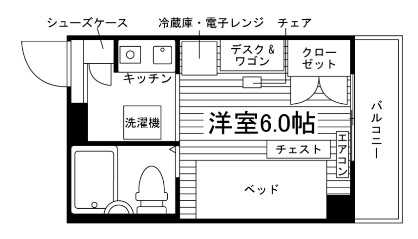 部屋タイプ情報