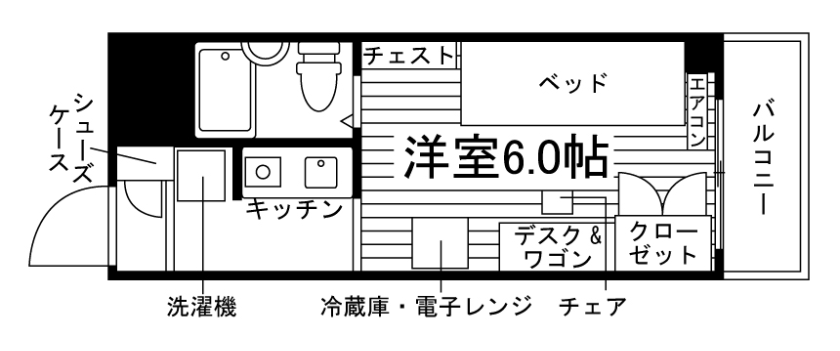 部屋タイプ情報
