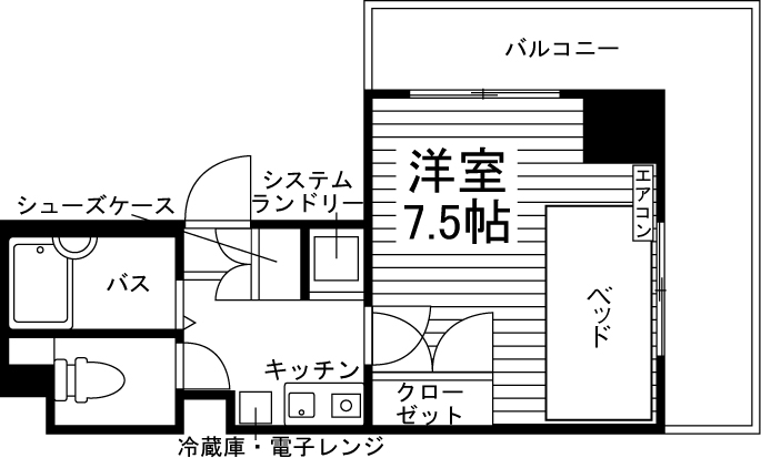 部屋タイプ情報