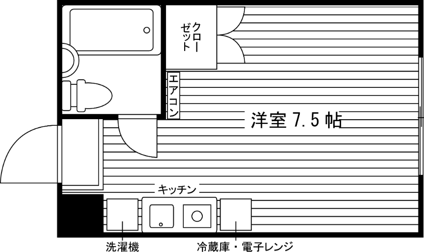 部屋タイプ情報