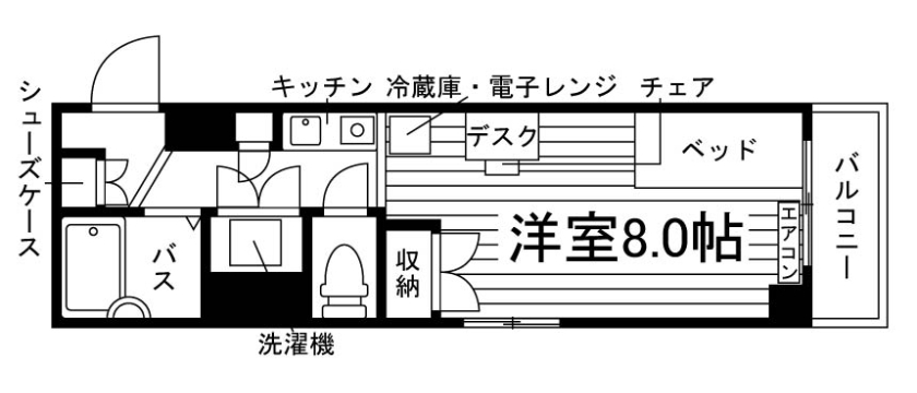 部屋タイプ情報