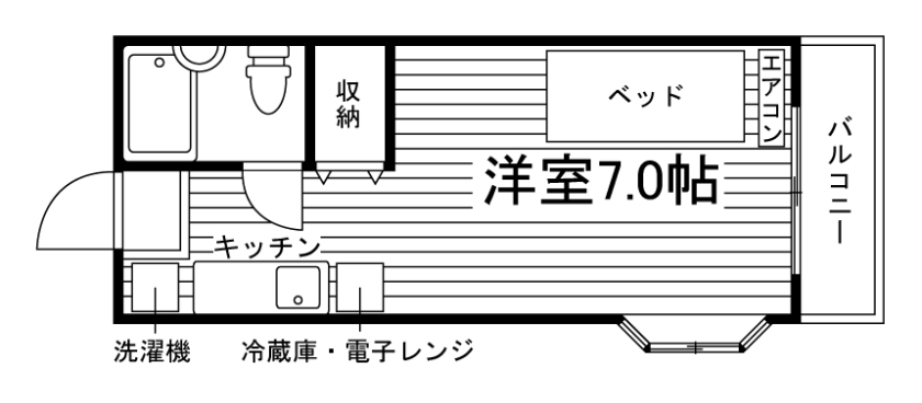 部屋タイプ情報