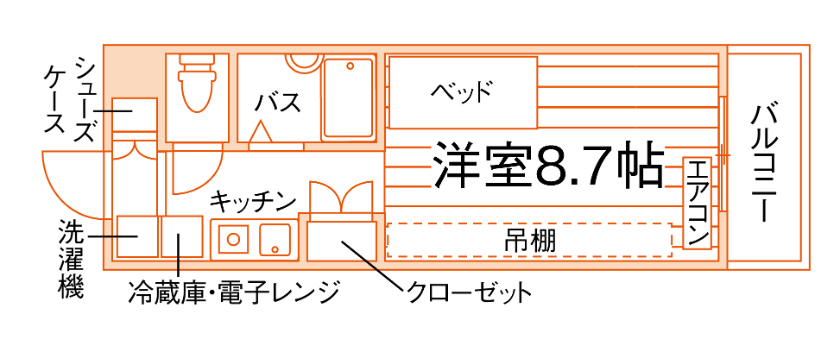 部屋タイプ情報