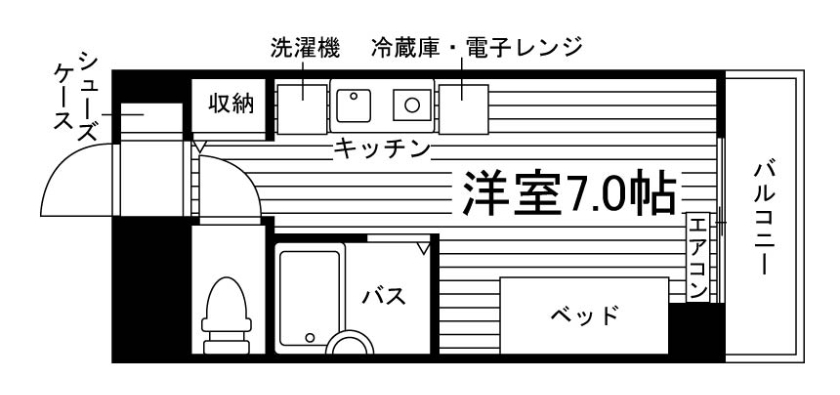 部屋タイプ情報