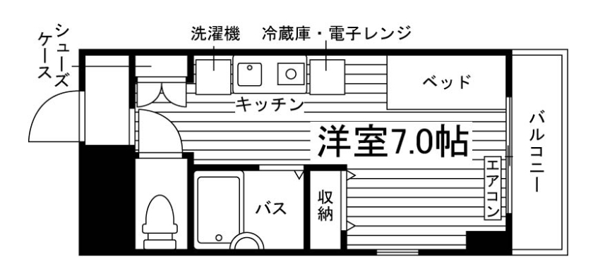 部屋タイプ情報