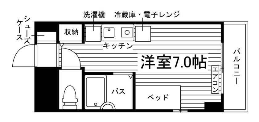 部屋タイプ情報