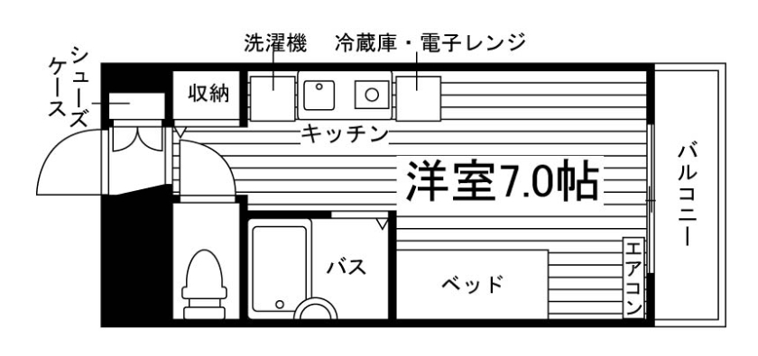 部屋タイプ情報