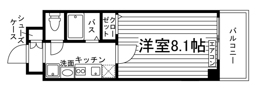 部屋タイプ情報