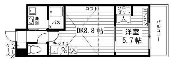 部屋タイプ情報