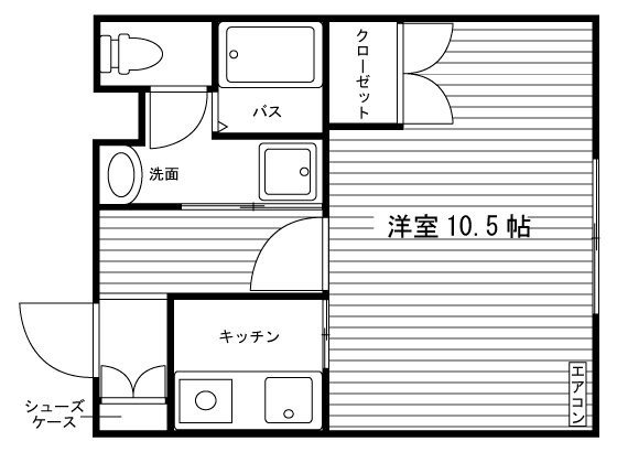 部屋タイプ情報