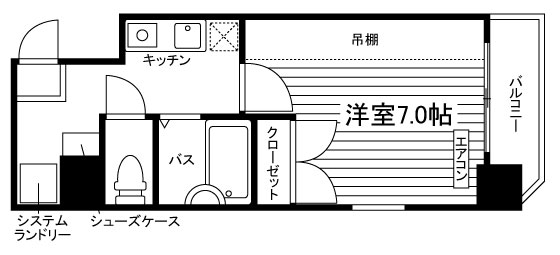 部屋タイプ情報