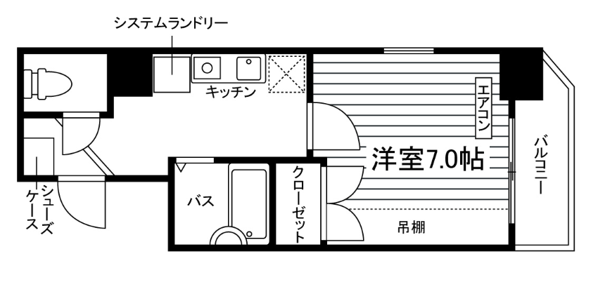 部屋タイプ情報
