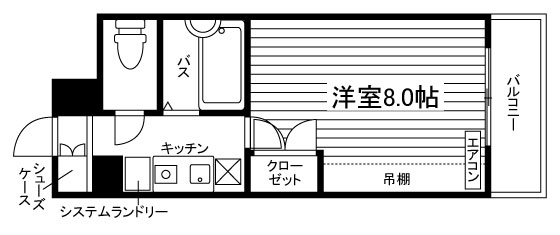部屋タイプ情報