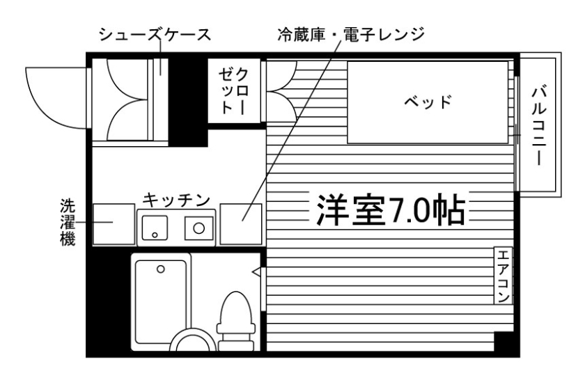 部屋タイプ情報